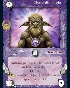 Chara-din papja (2024)